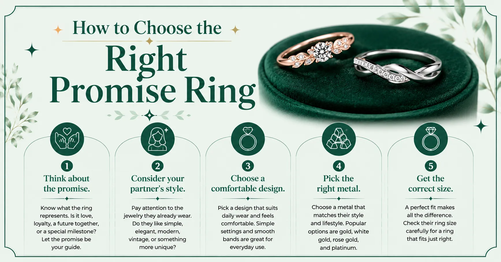 How to Choose the Right Promise Ring