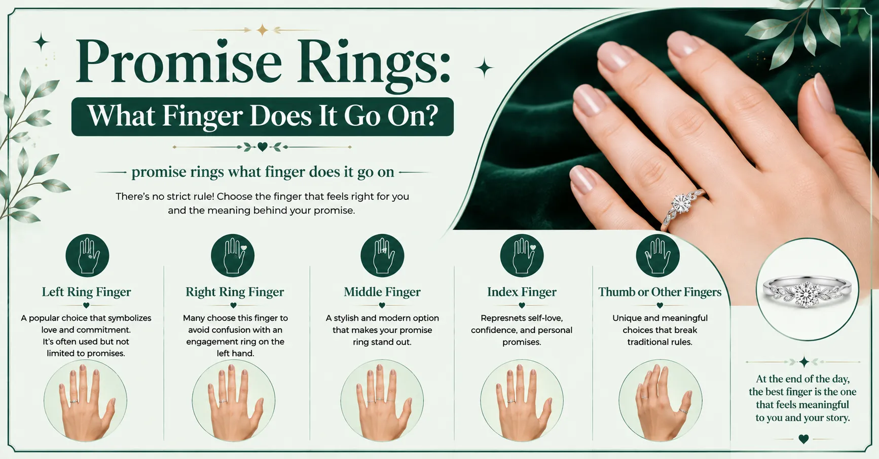 promise rings what finger does it go on