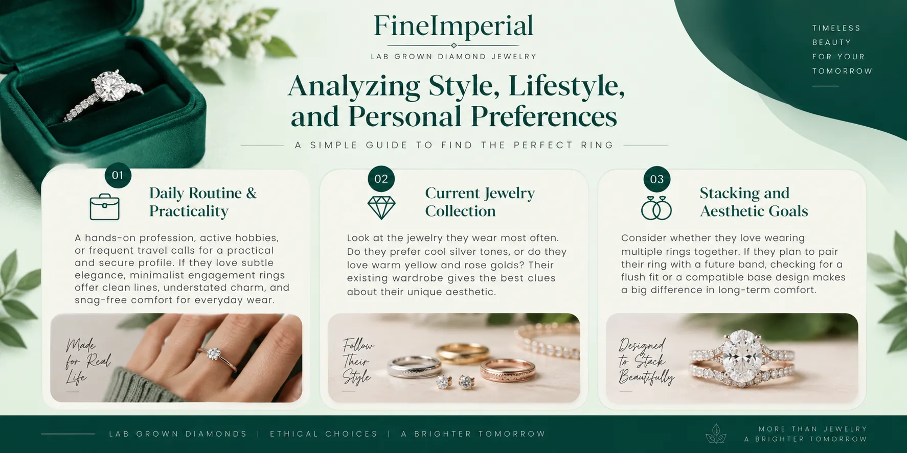 Analyzing Style, Lifestyle, and Personal Preferences Analyzing Style, Lifestyle, and Personal Preferences