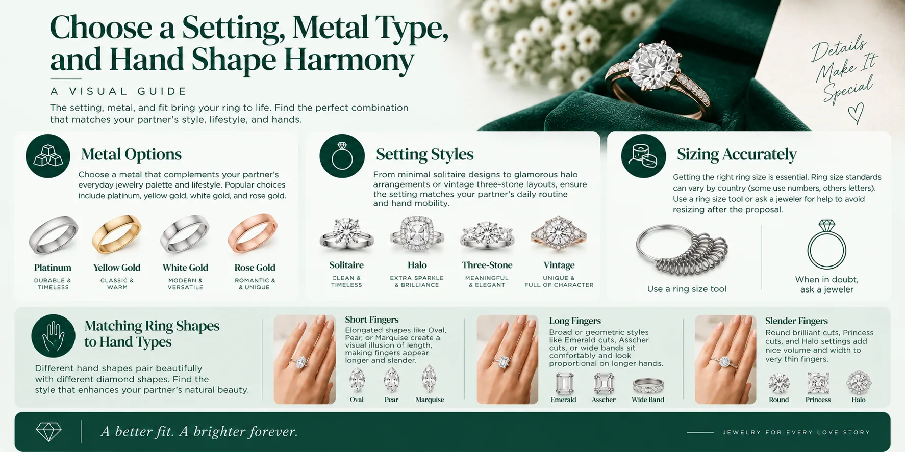 Choose a Setting, Metal Type, and Hand Shape Harmony Choose a Setting, Metal Type, and Hand Shape Harmony