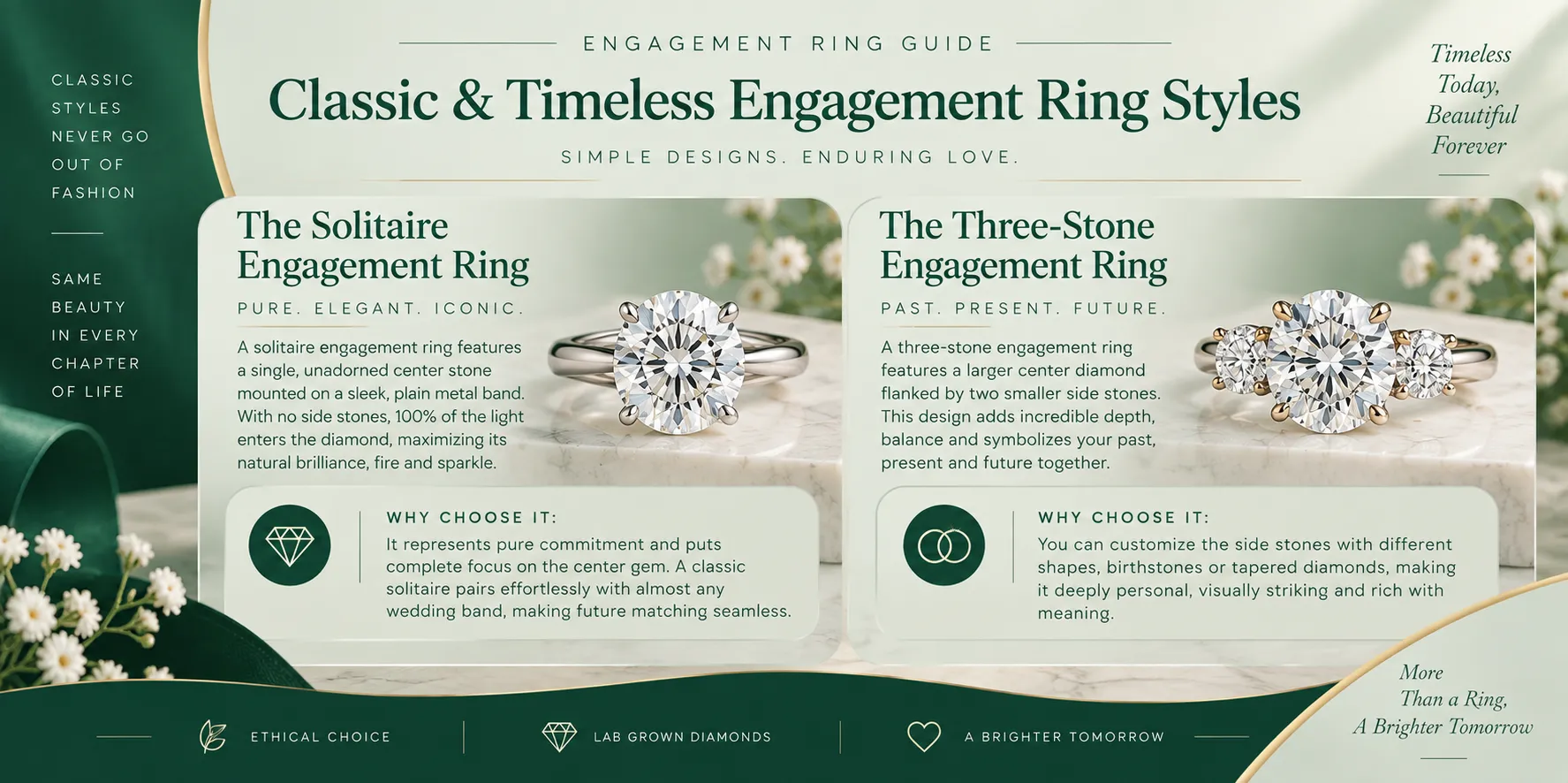 Classic & Timeless Engagement Ring Styles Classic & Timeless Engagement Ring Styles