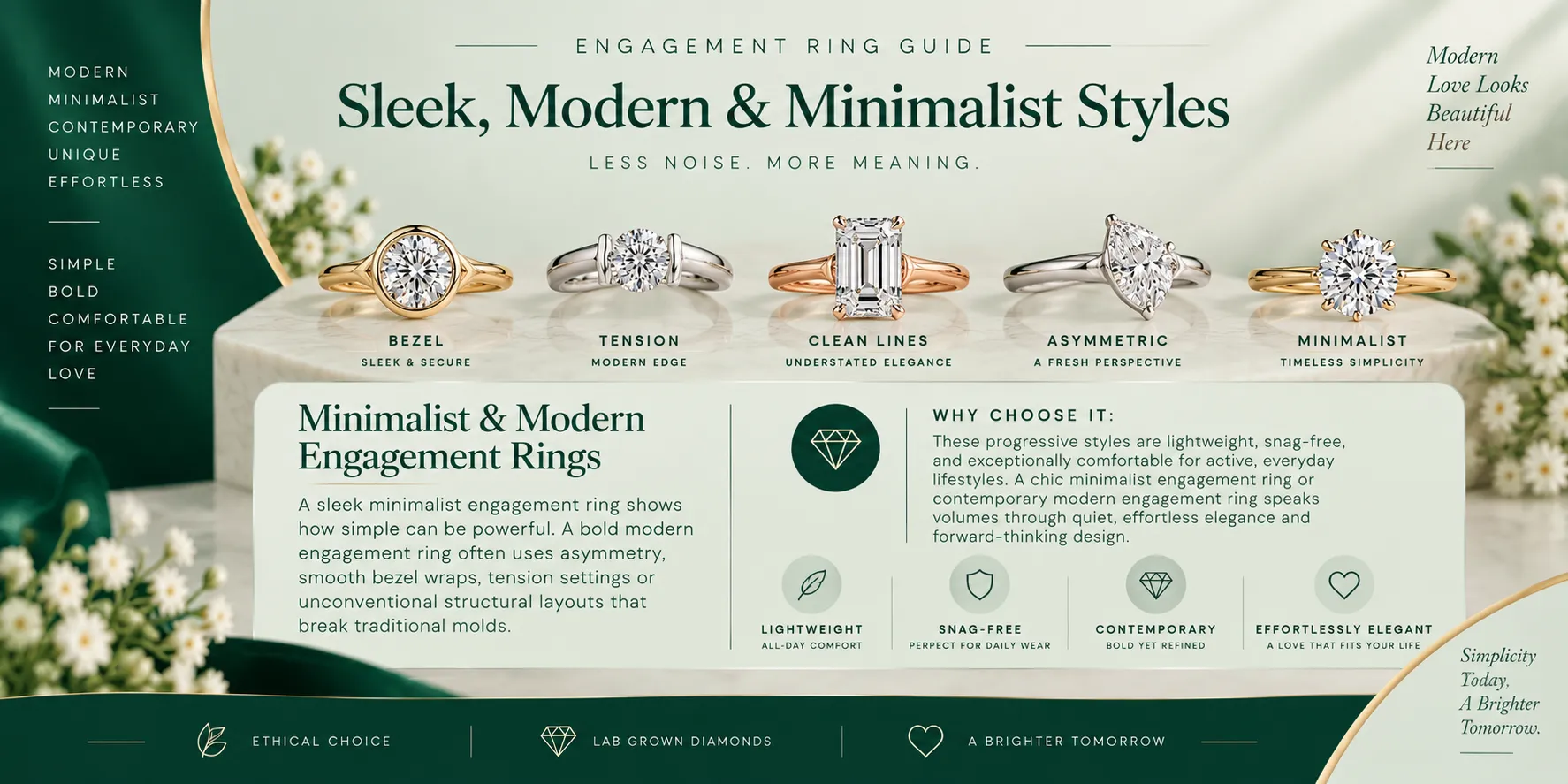 Sleek, Modern & Minimalist Styles Sleek, Modern & Minimalist Styles